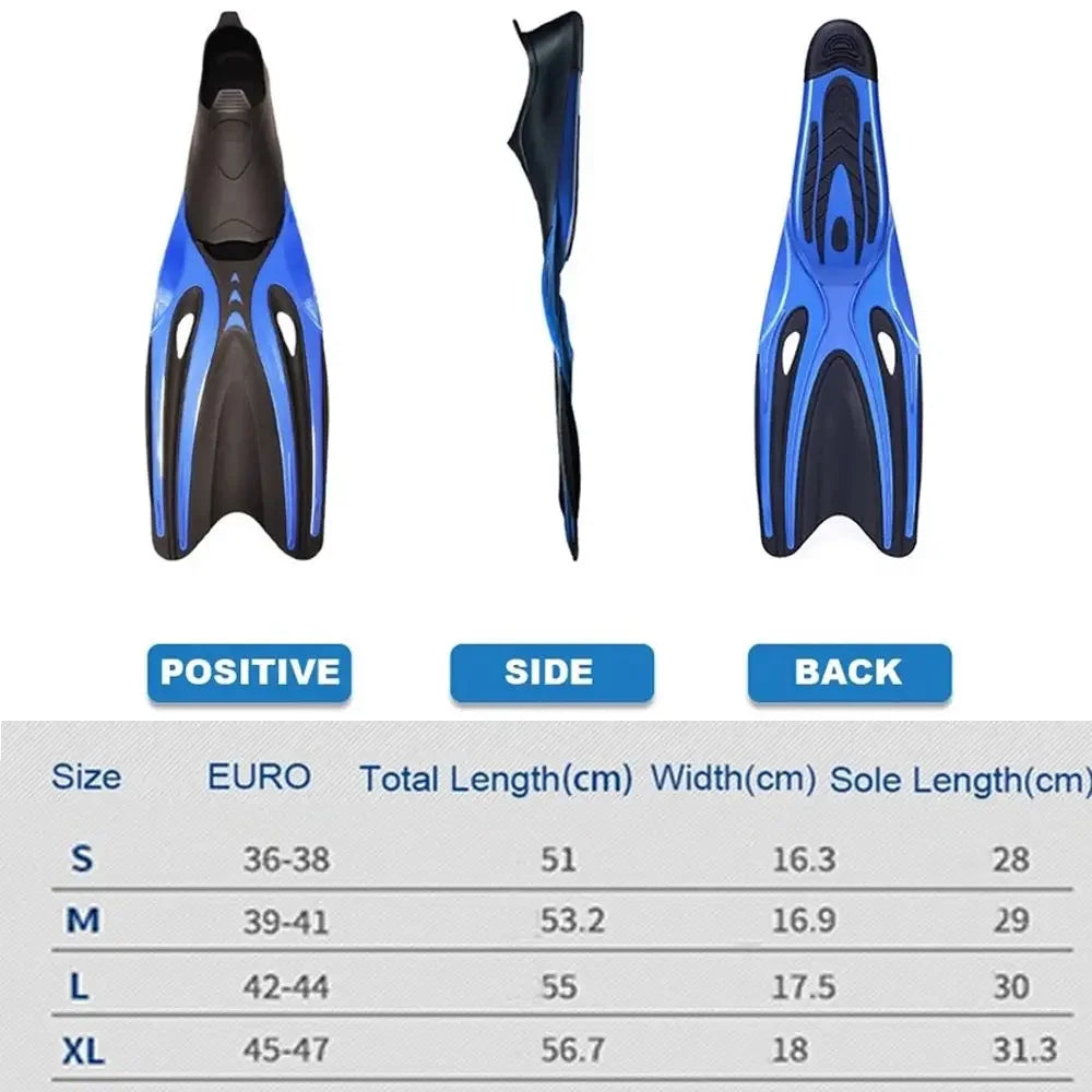 Pro Fins